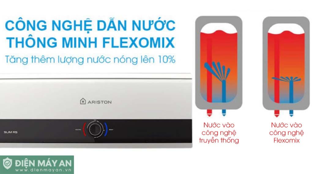 Bình nóng lạnh Ariston 30 lít SLIM3 30RS AG+ VN